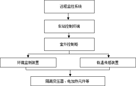 圖片1