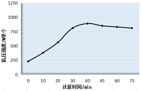 圖片1