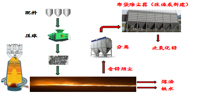 圖片1