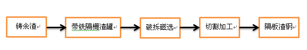圖片2