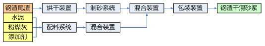圖片4