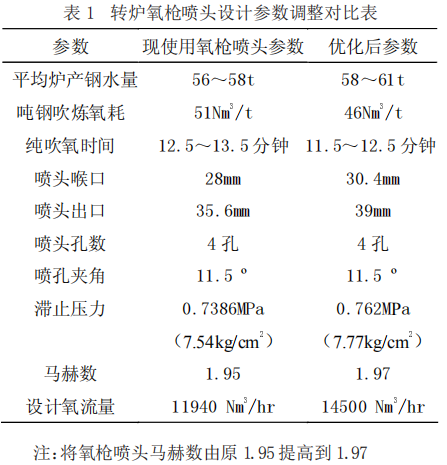 圖片1