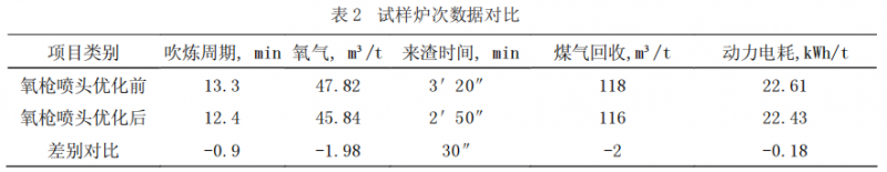 圖片3