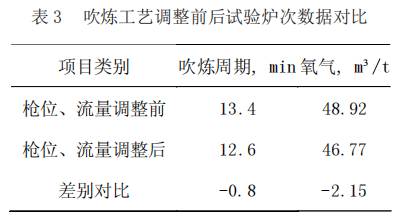 圖片5