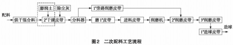 圖片5