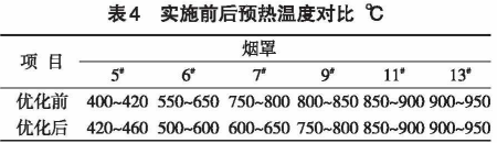 圖片8