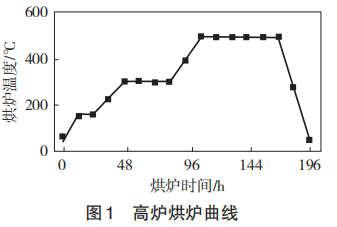 圖片2