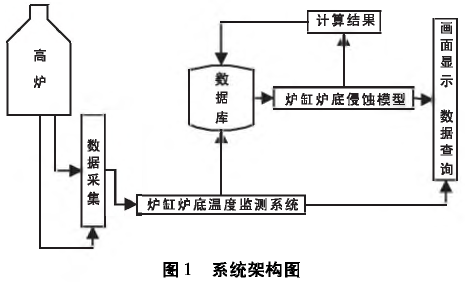 圖片1