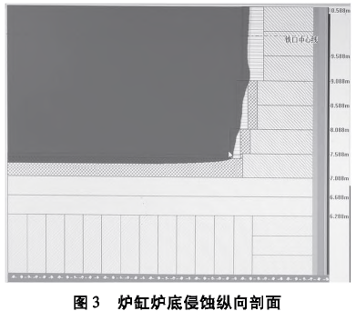 圖片3