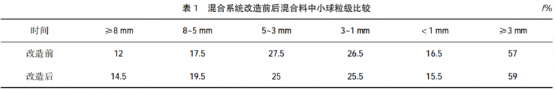 圖片3