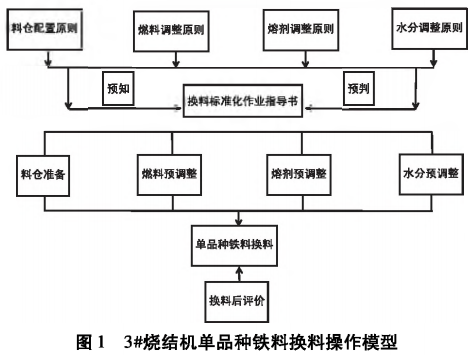 圖片1