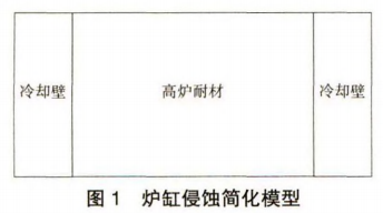 圖片1