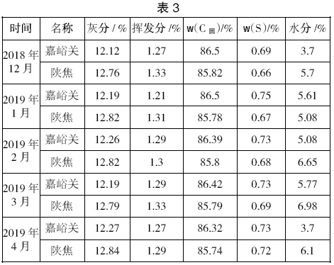 圖片3
