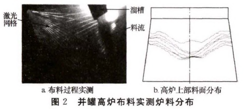 圖片2