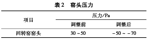 圖片2