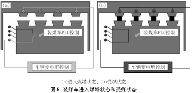 圖片5