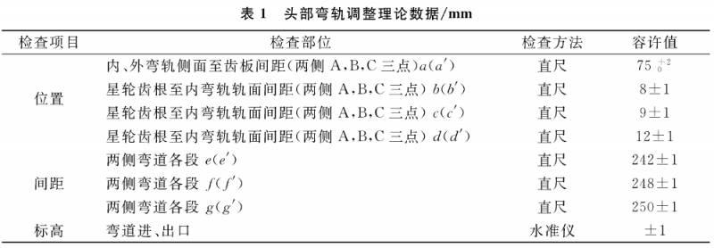 圖片2