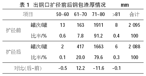 圖片1