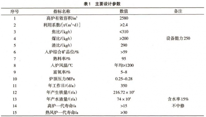 圖片1