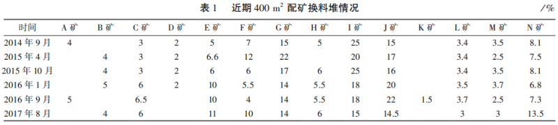 圖片3