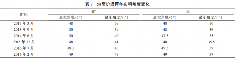 圖片6