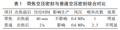 圖片2