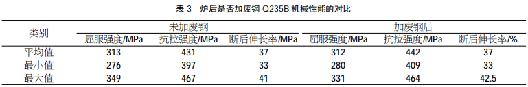 圖片3