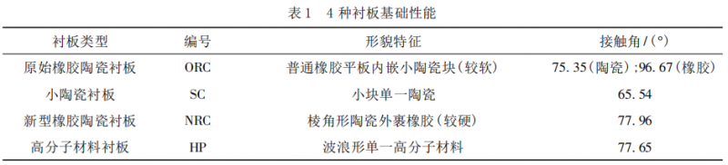 圖片3