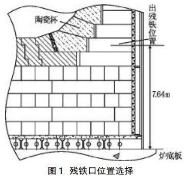 圖片1