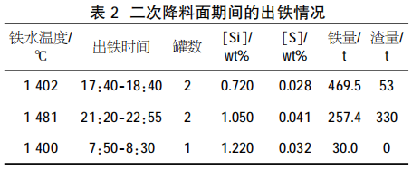 圖片4