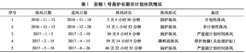 圖片1