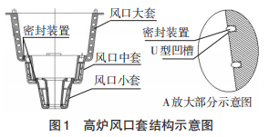 圖片1