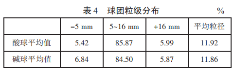 圖片4