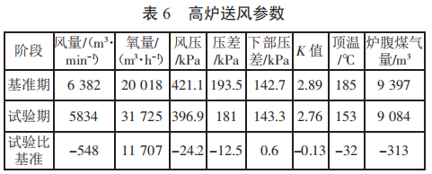 圖片6