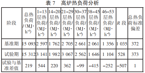 圖片7