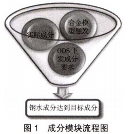 圖片1