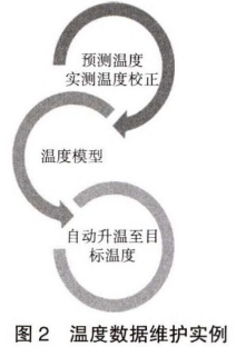 圖片2