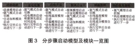 圖片3