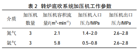 圖片3