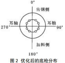 圖片5
