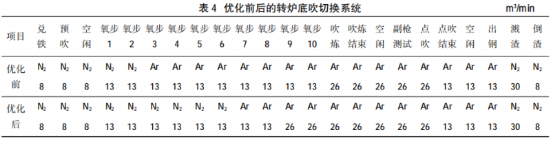 圖片6