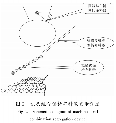 圖片2
