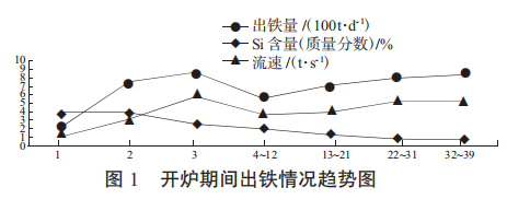圖片1