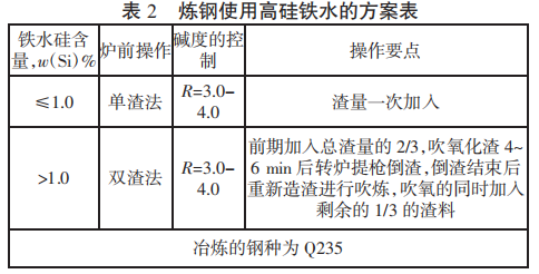 圖片3