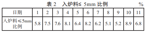 圖片3
