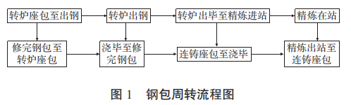 圖片1