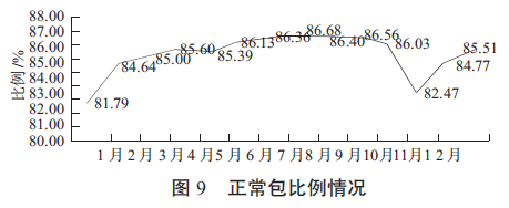 圖片7