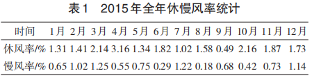 圖片1