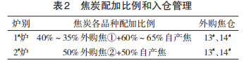 圖片2