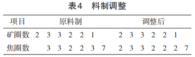 圖片4